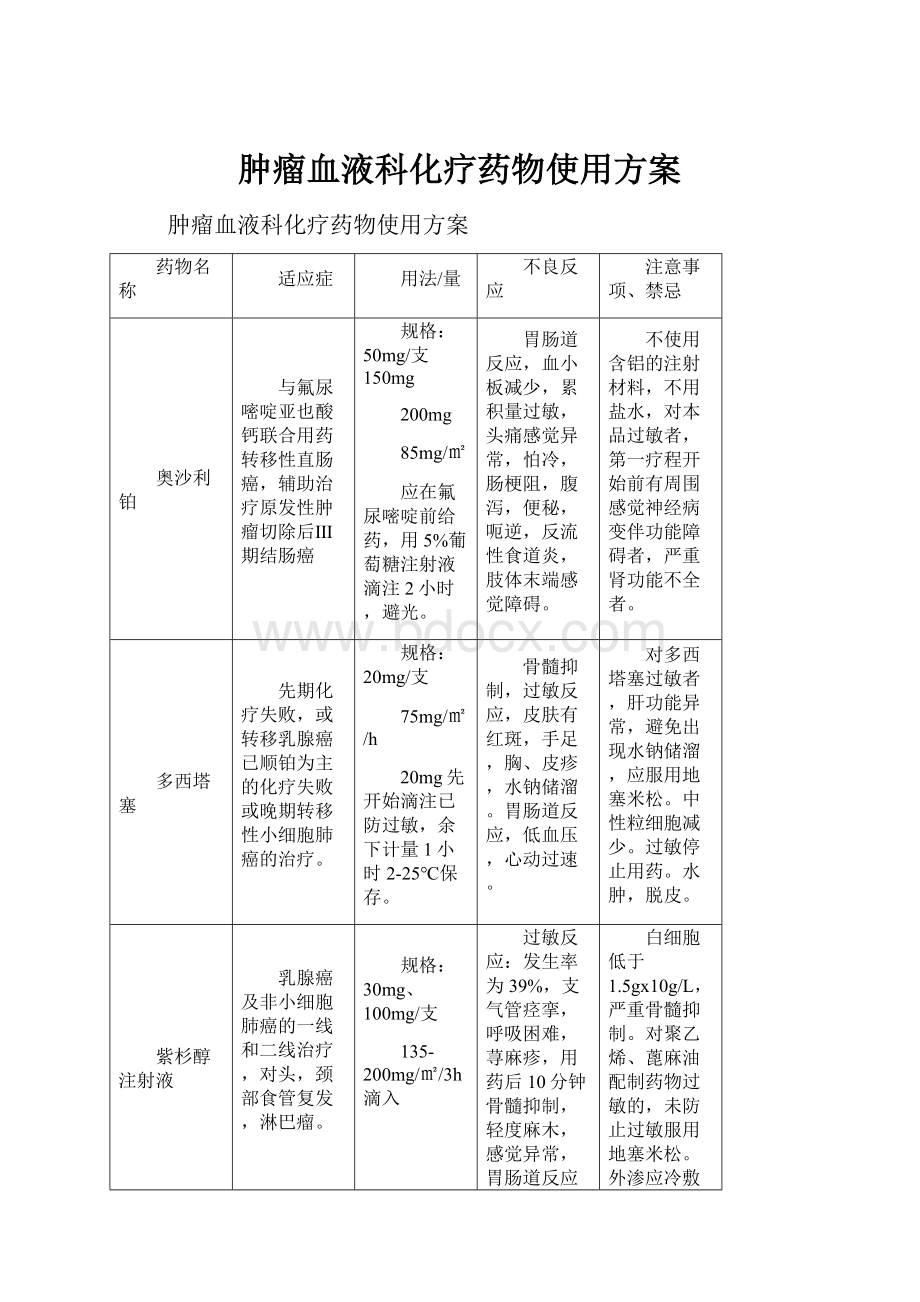 肿瘤血液科化疗药物使用方案.docx