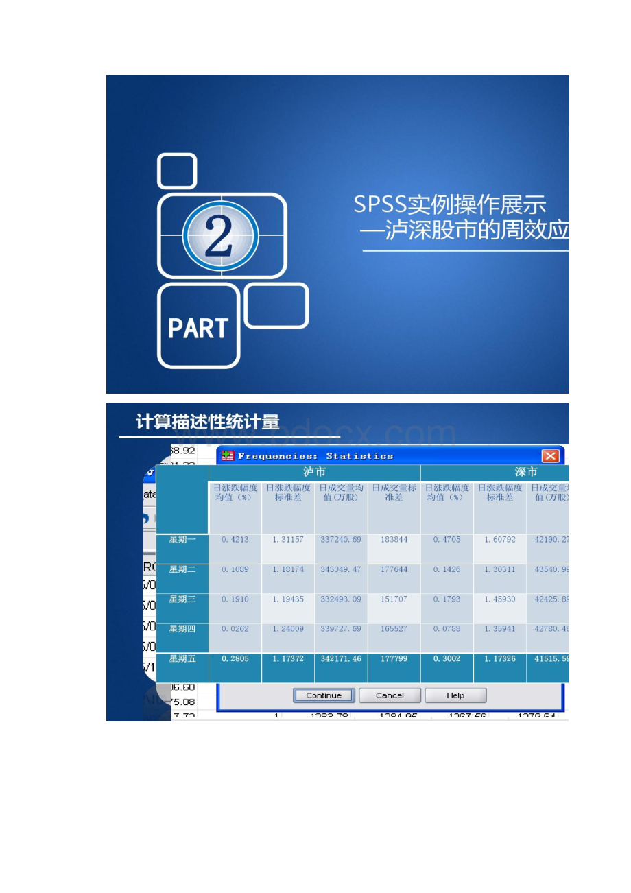 SPSS统计分析软件使用经验精.docx_第3页