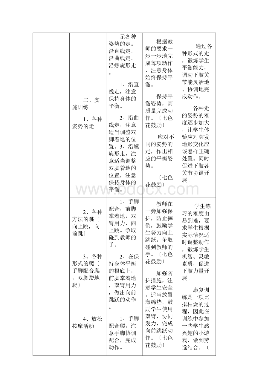 重度残疾儿童送教上门教案设计多重残疾送教上门教案设计.docx_第2页