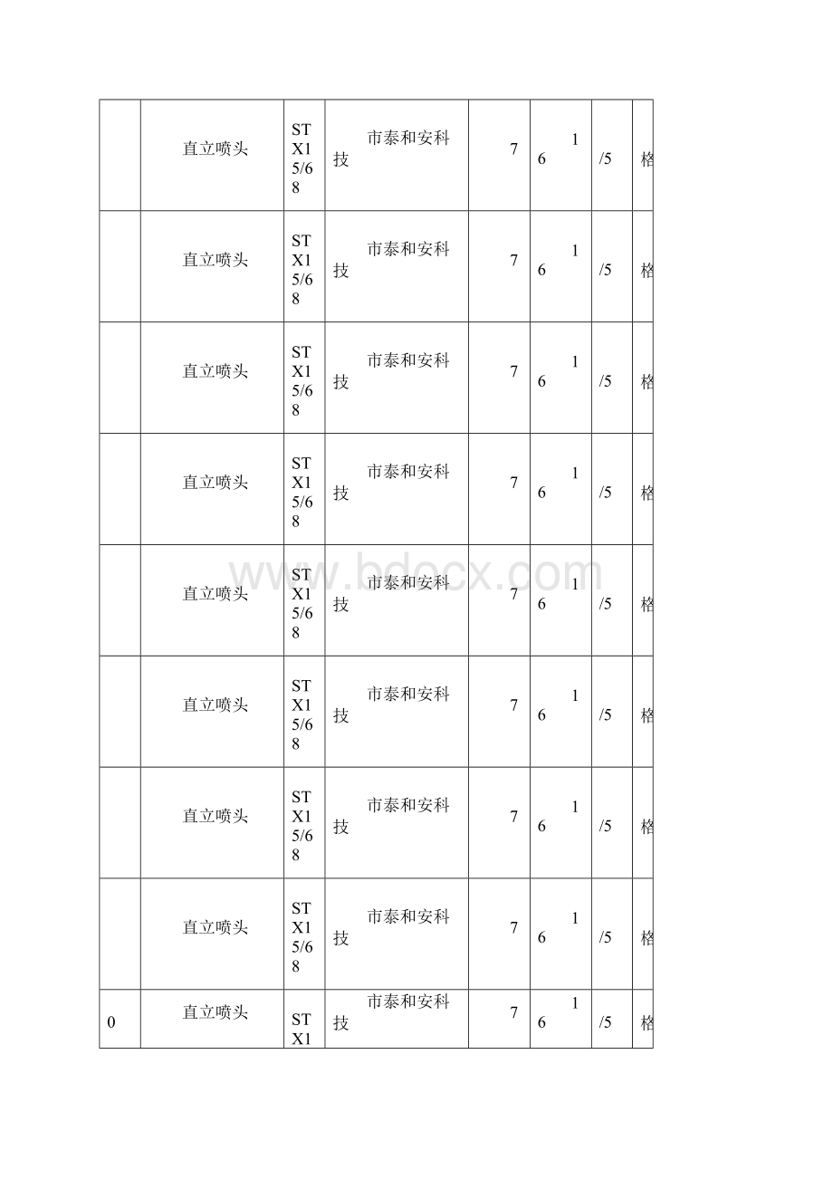 附4B自动喷水系统.docx_第2页