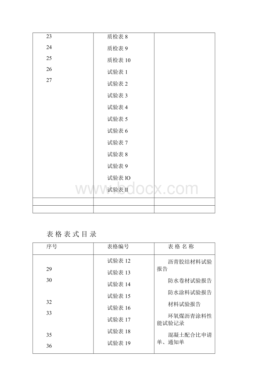 市政工程 表格 完整版.docx_第2页