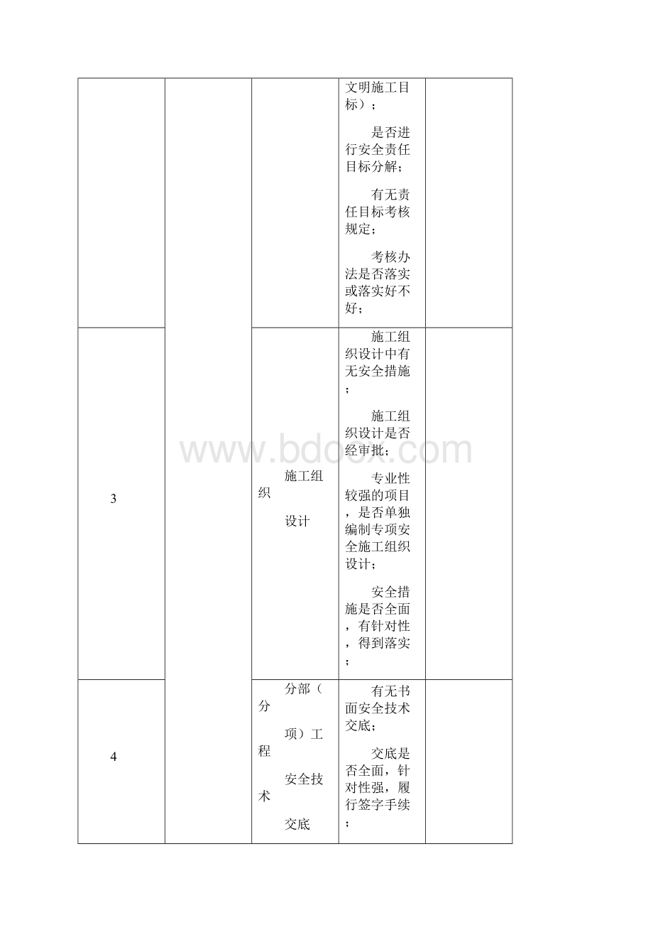 安监站建筑工程施工安全检查细则.docx_第2页