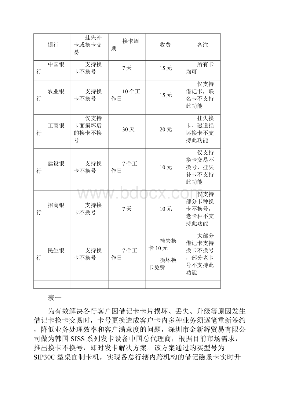 银行换卡不换号即时发卡解决方案.docx_第2页