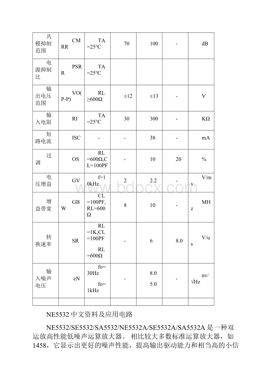 NE5532.docx_第2页