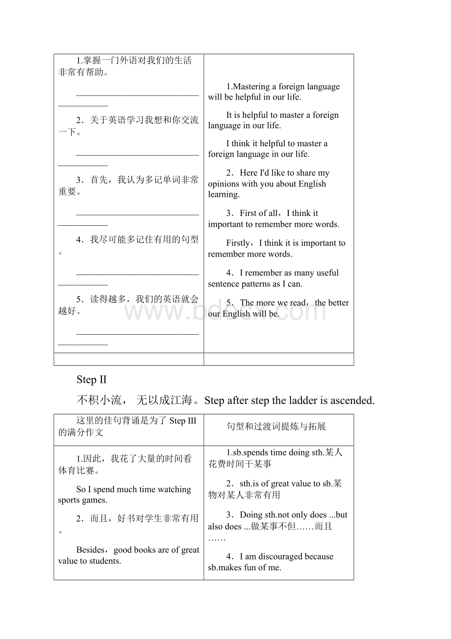 届高考英语人教版复习教学案必修1 Unit 1 Friendship.docx_第2页