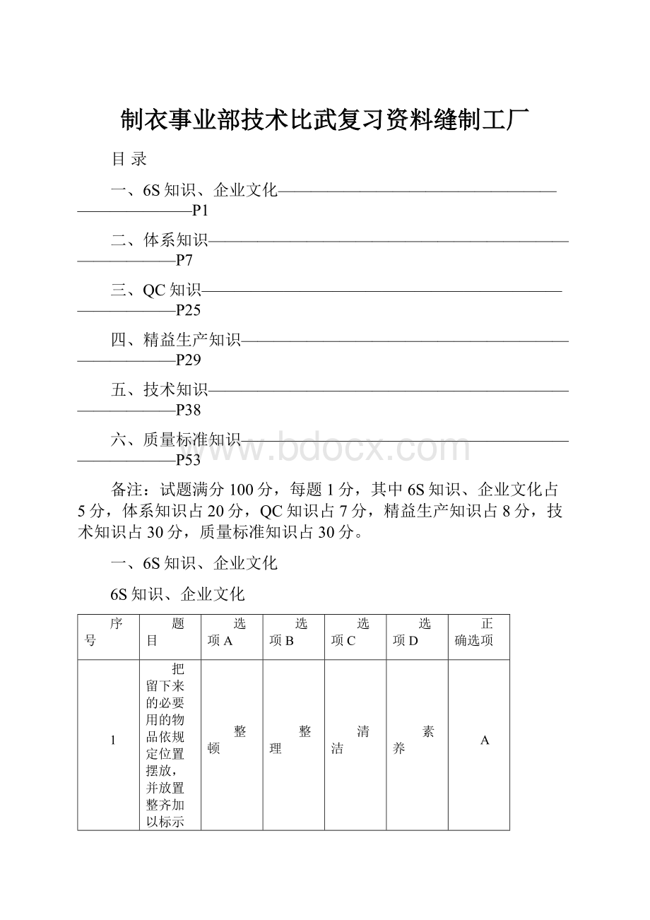 制衣事业部技术比武复习资料缝制工厂.docx_第1页