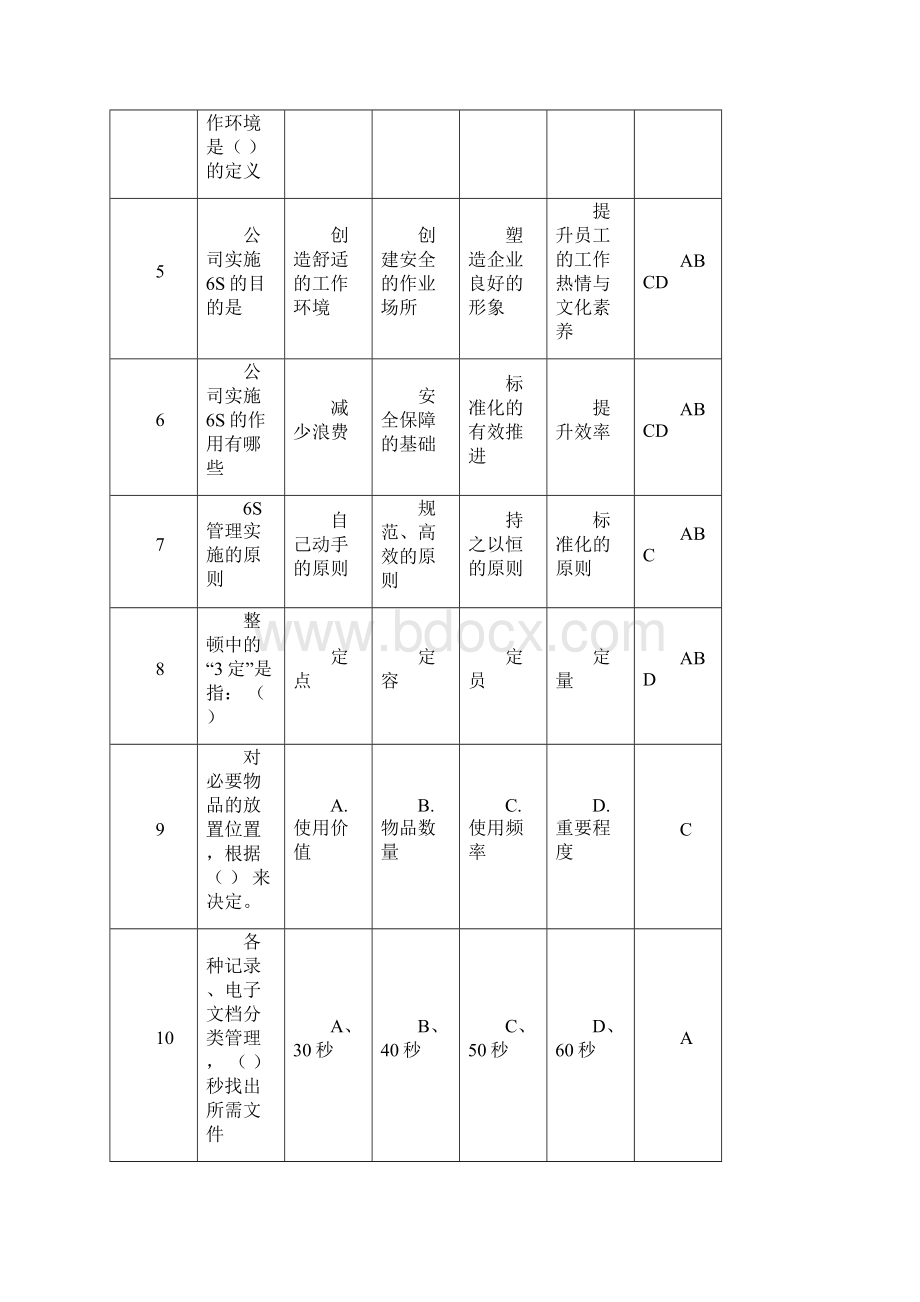 制衣事业部技术比武复习资料缝制工厂.docx_第3页