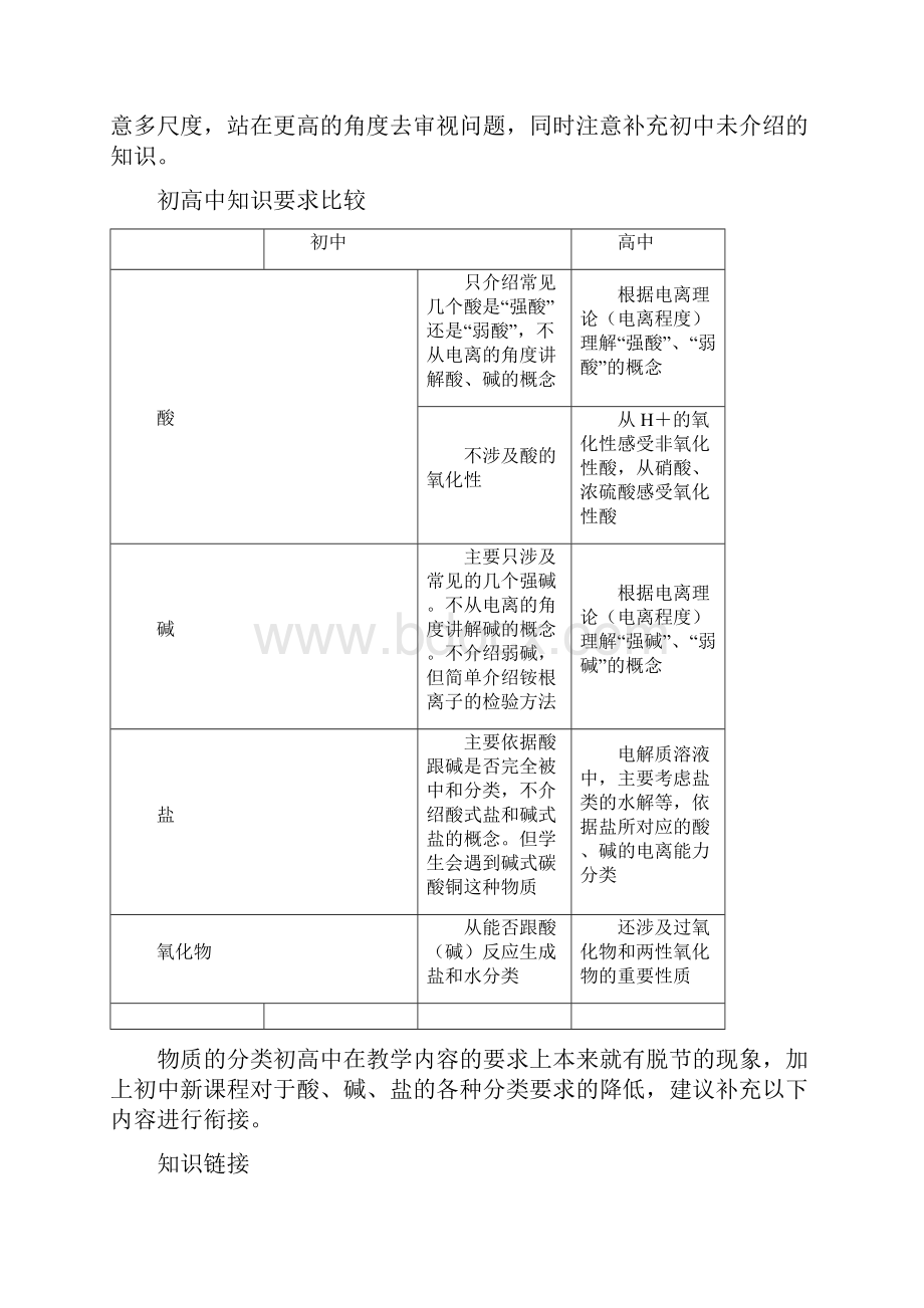 中考化学备考一只眼睛看自己一只眼睛看未来.docx_第2页