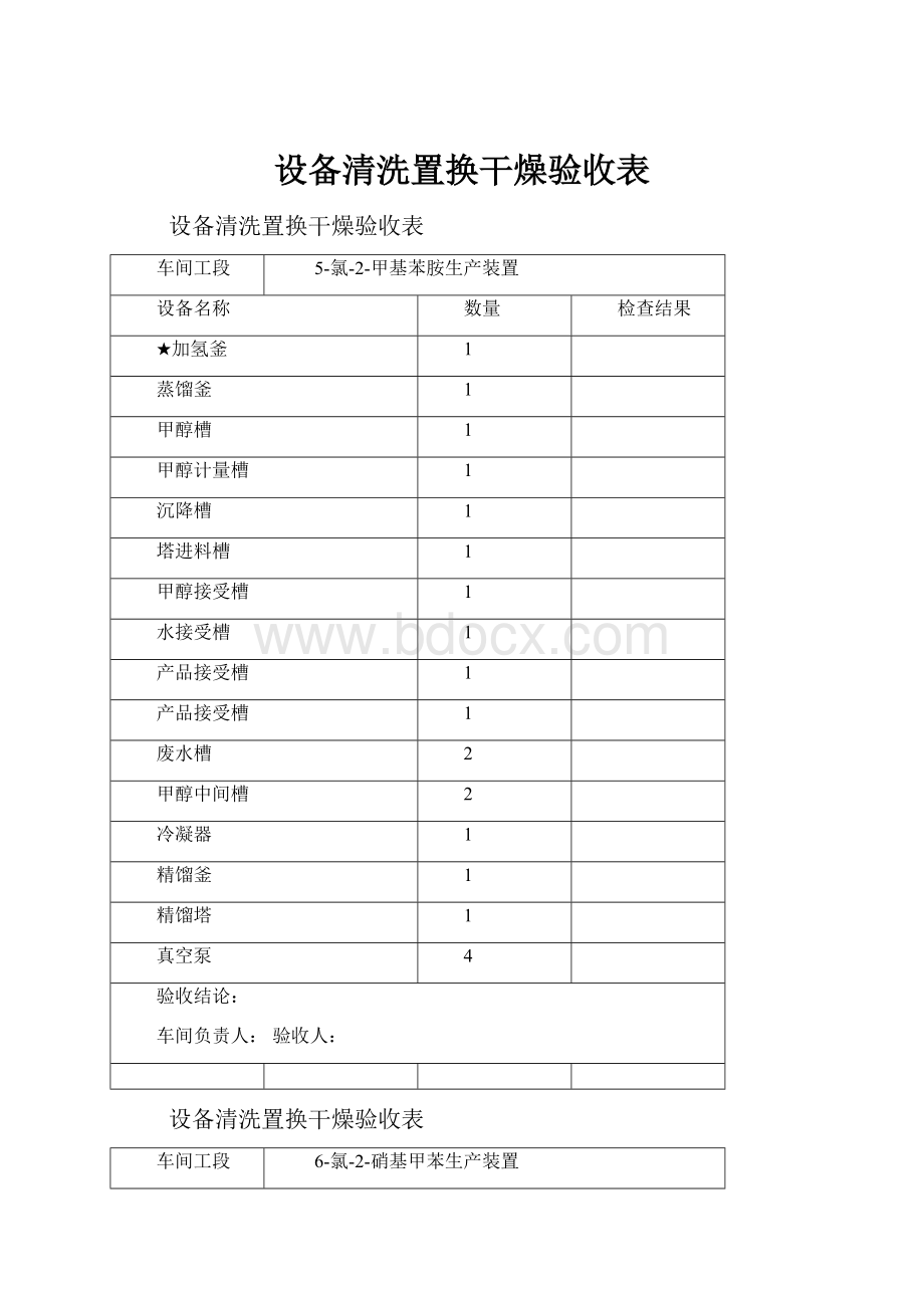 设备清洗置换干燥验收表.docx