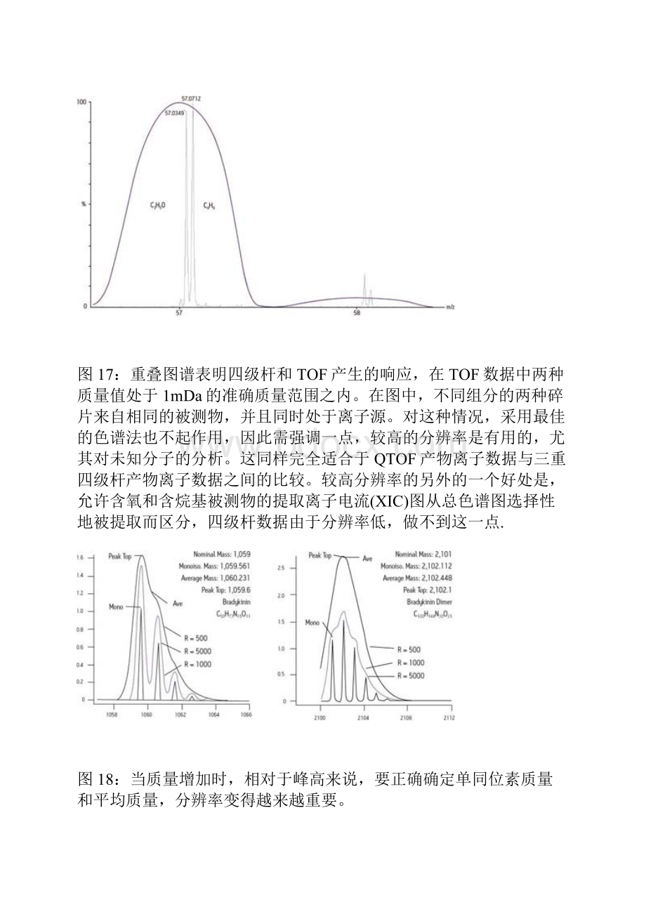 质谱基本知识.docx_第3页