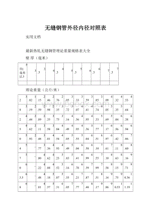 无缝钢管外径内径对照表.docx