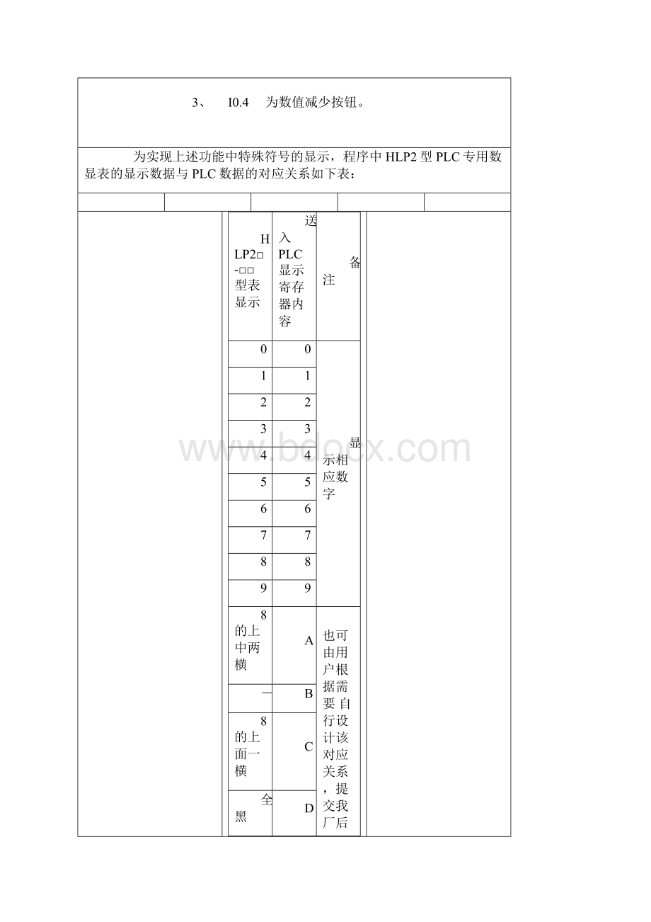 PLC应用实例.docx_第3页