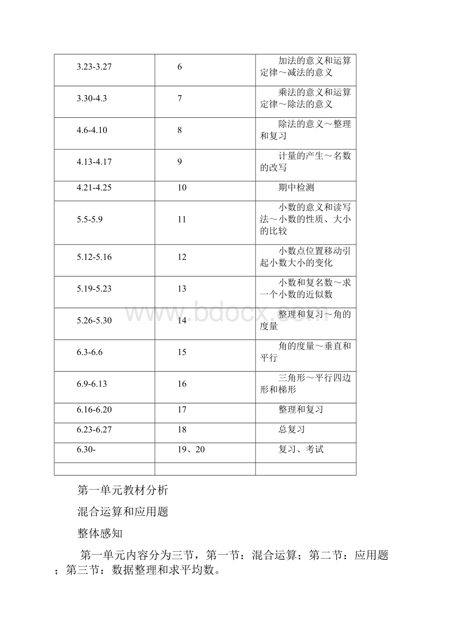 人教版小学四年级下册数学教案表格式.docx_第3页