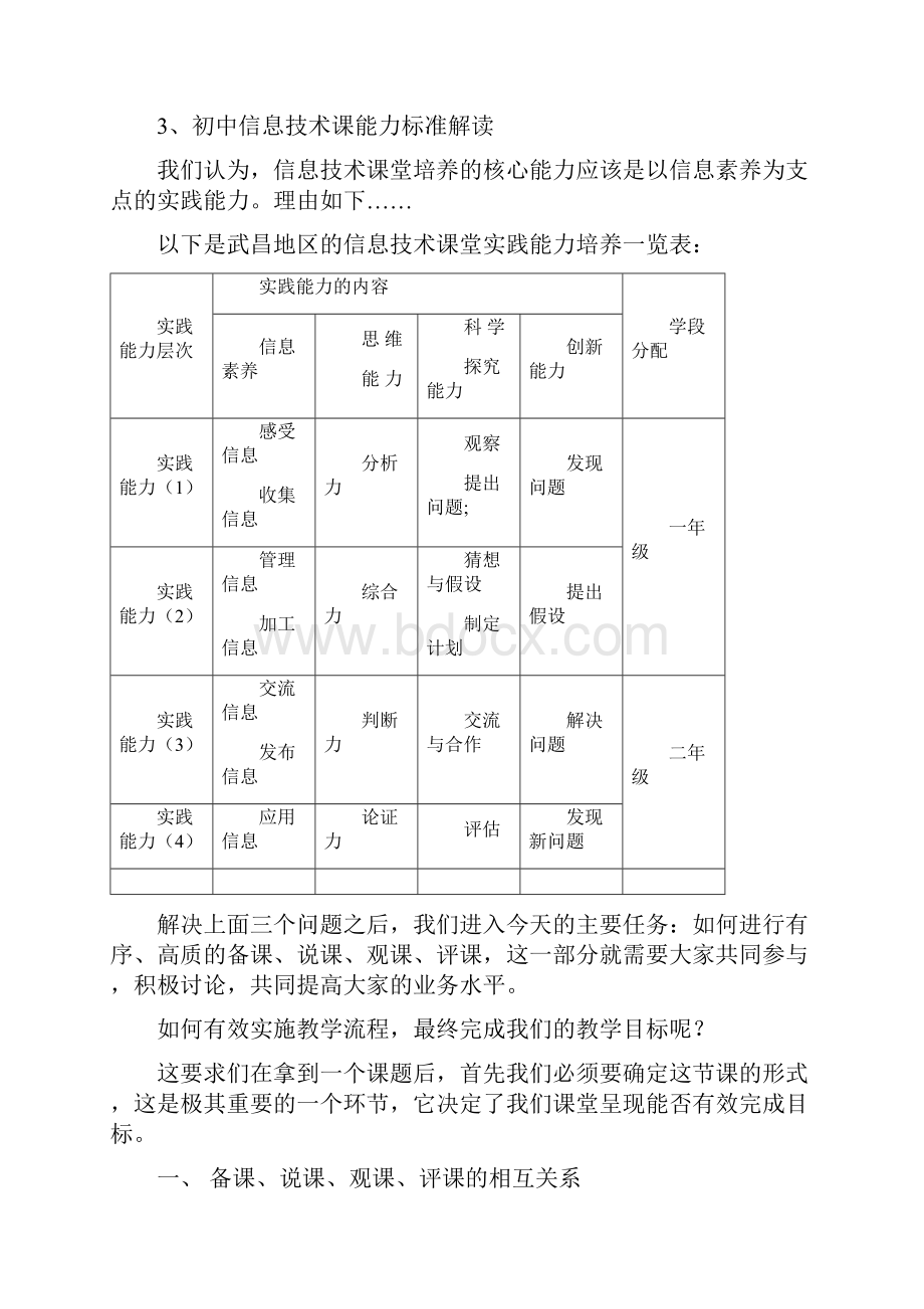 简化版版信息技术课程备课说课观课和评课.docx_第3页