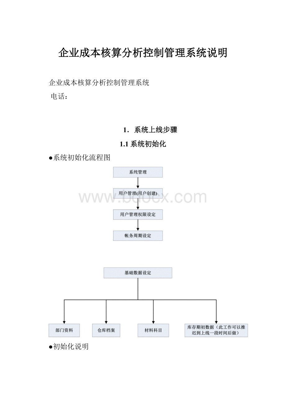 企业成本核算分析控制管理系统说明.docx