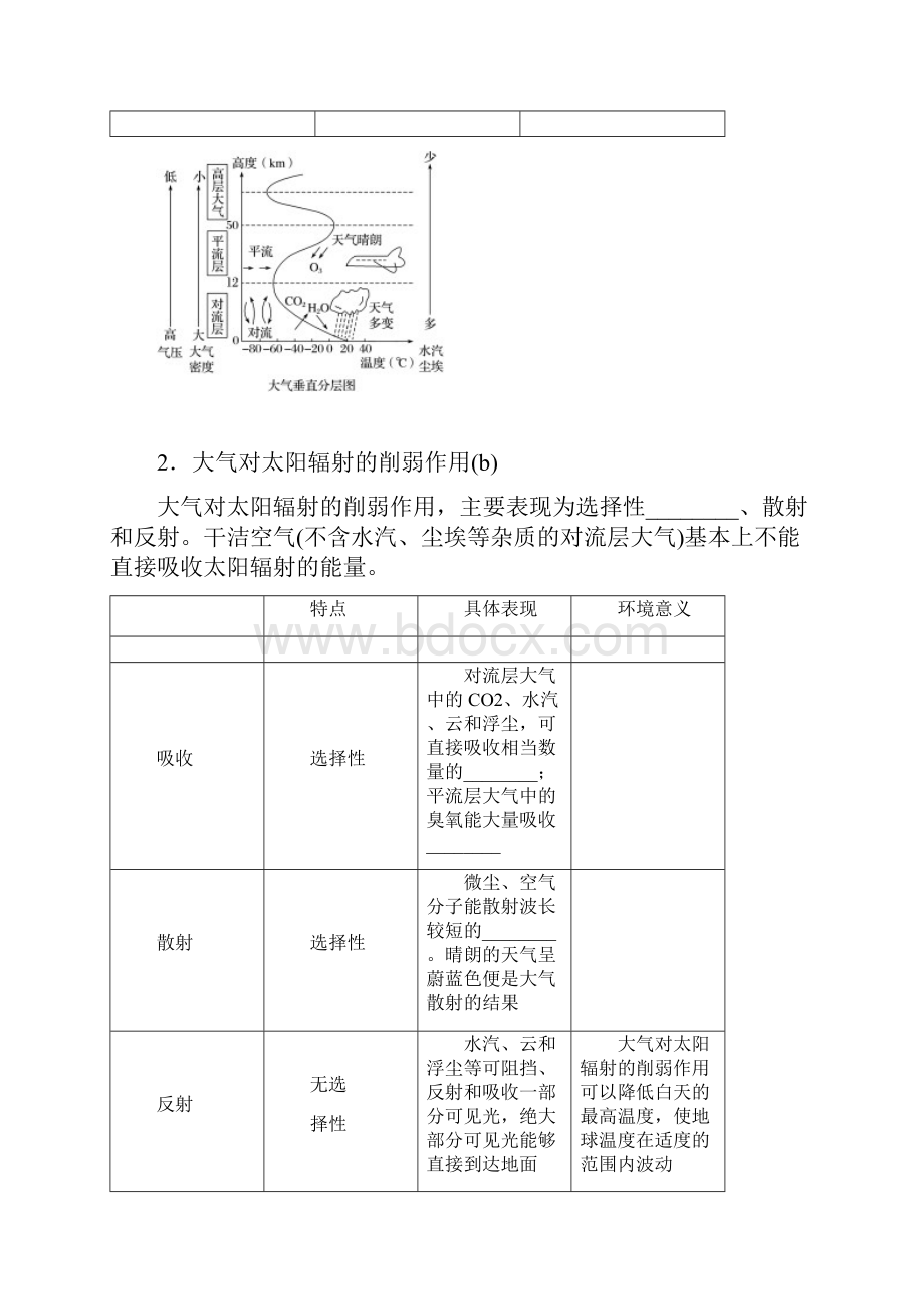 版浙江《学业水平考试》地理知识清单与考题考向.docx_第2页