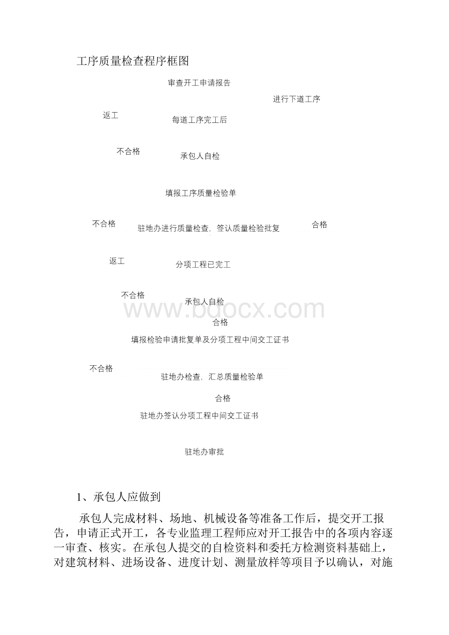 承台系梁监理实施细则.docx_第3页