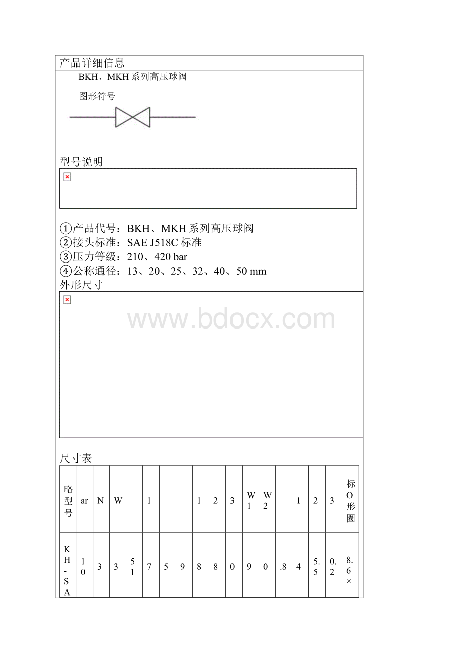 高压球阀BKHMKH高压球阀.docx_第2页