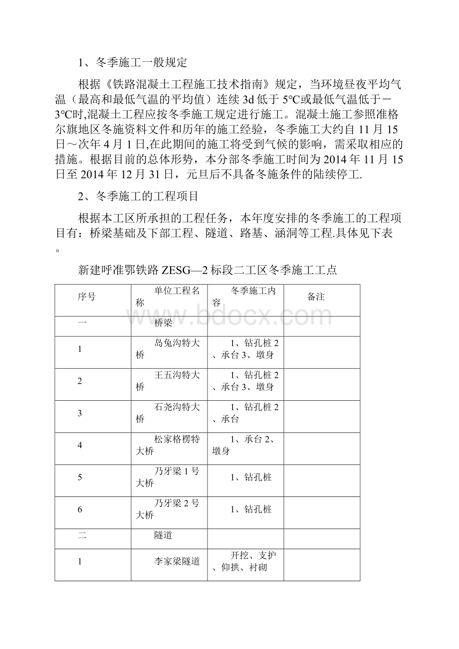 施工方案呼准鄂铁路ZESG标段工区冬季施工方案.docx_第2页