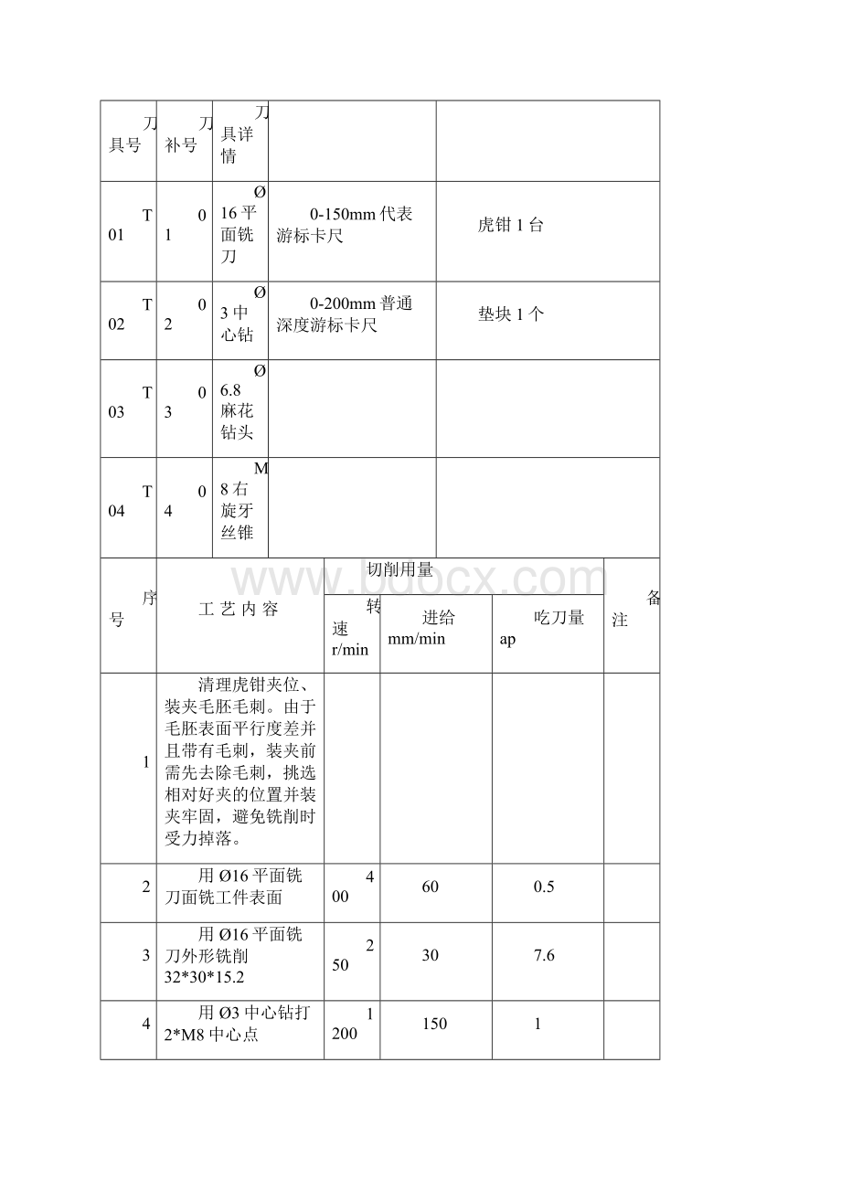 加工中心编程与实例.docx_第3页