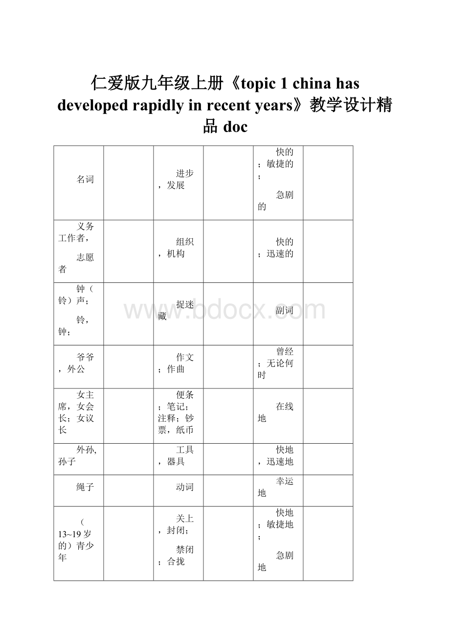 仁爱版九年级上册《topic 1 china has developed rapidly in recent years》教学设计精品doc.docx_第1页
