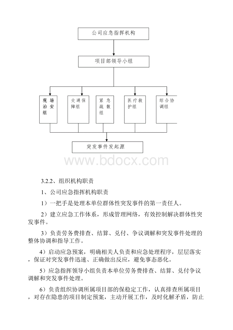 农民工工资支付应急预案.docx_第3页