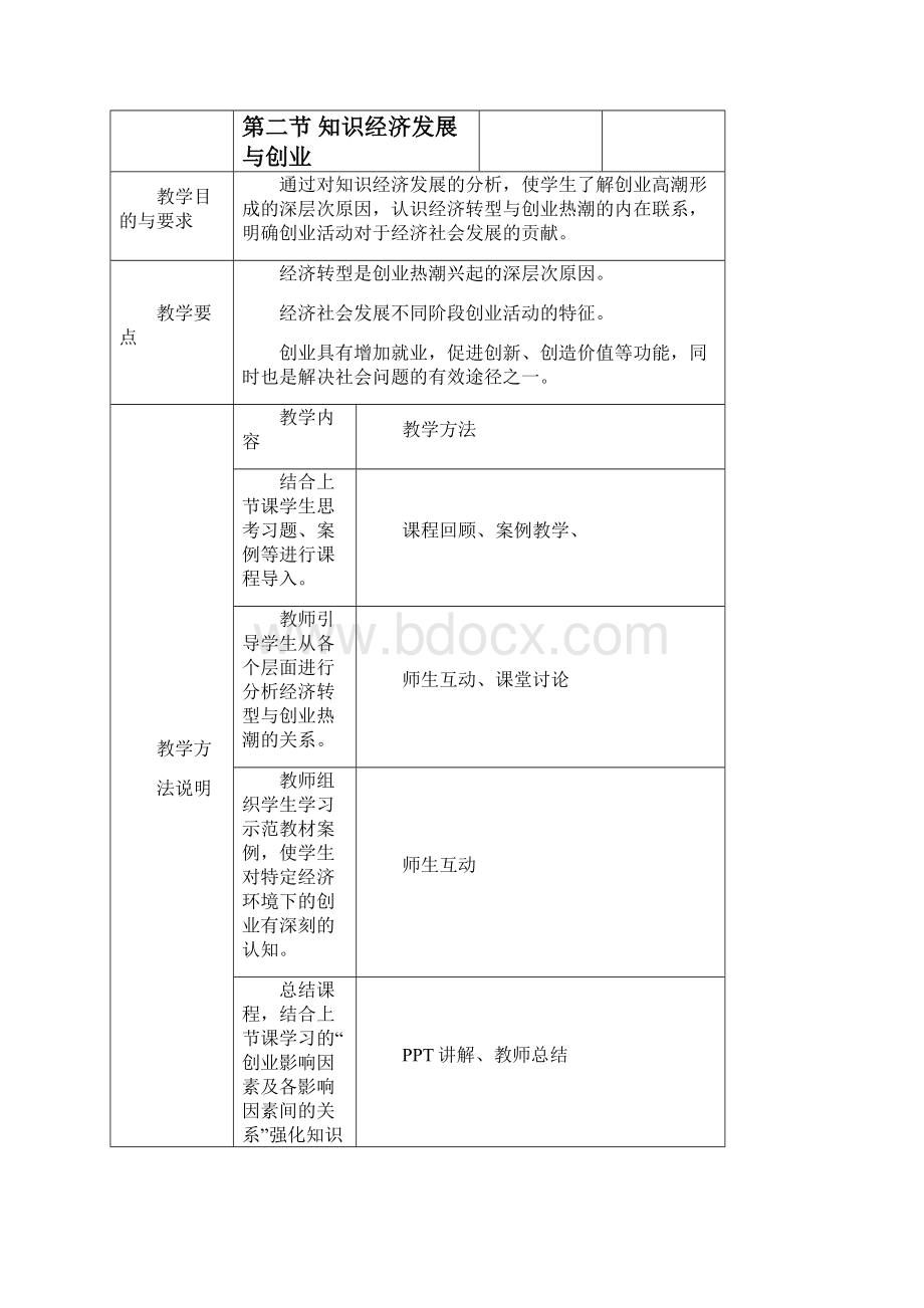 创业基础课程优秀教案doc.docx_第3页