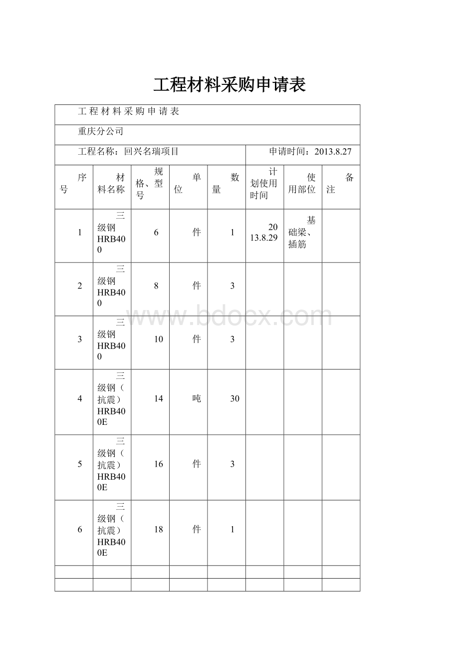 工程材料采购申请表.docx_第1页