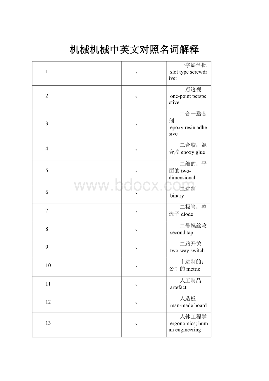 机械机械中英文对照名词解释.docx_第1页