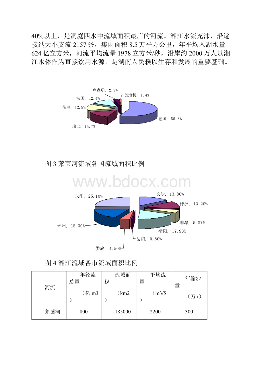 加强湘江治理打造东方莱茵河.docx_第3页