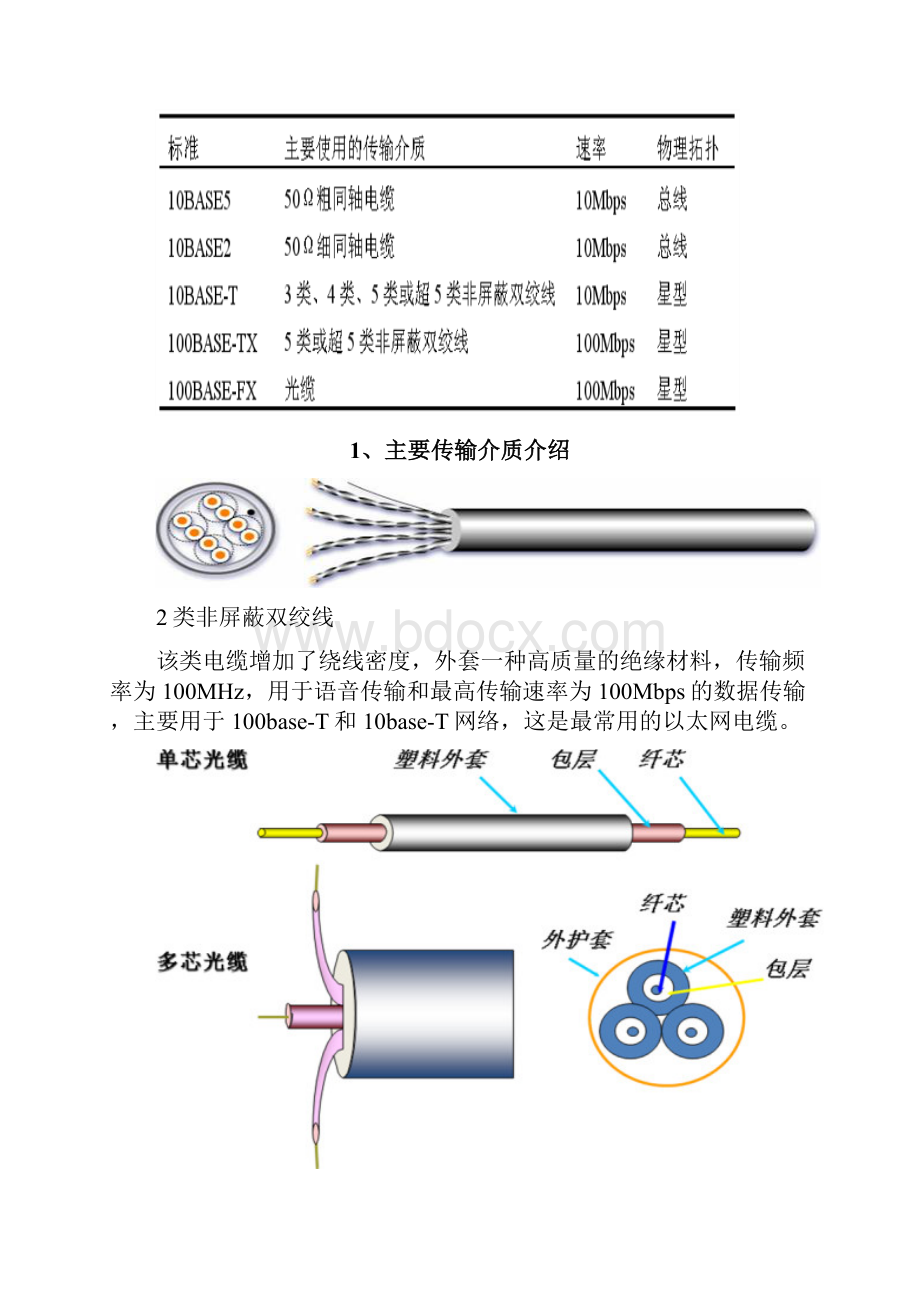 校园网网络设计与组建大作业.docx_第3页