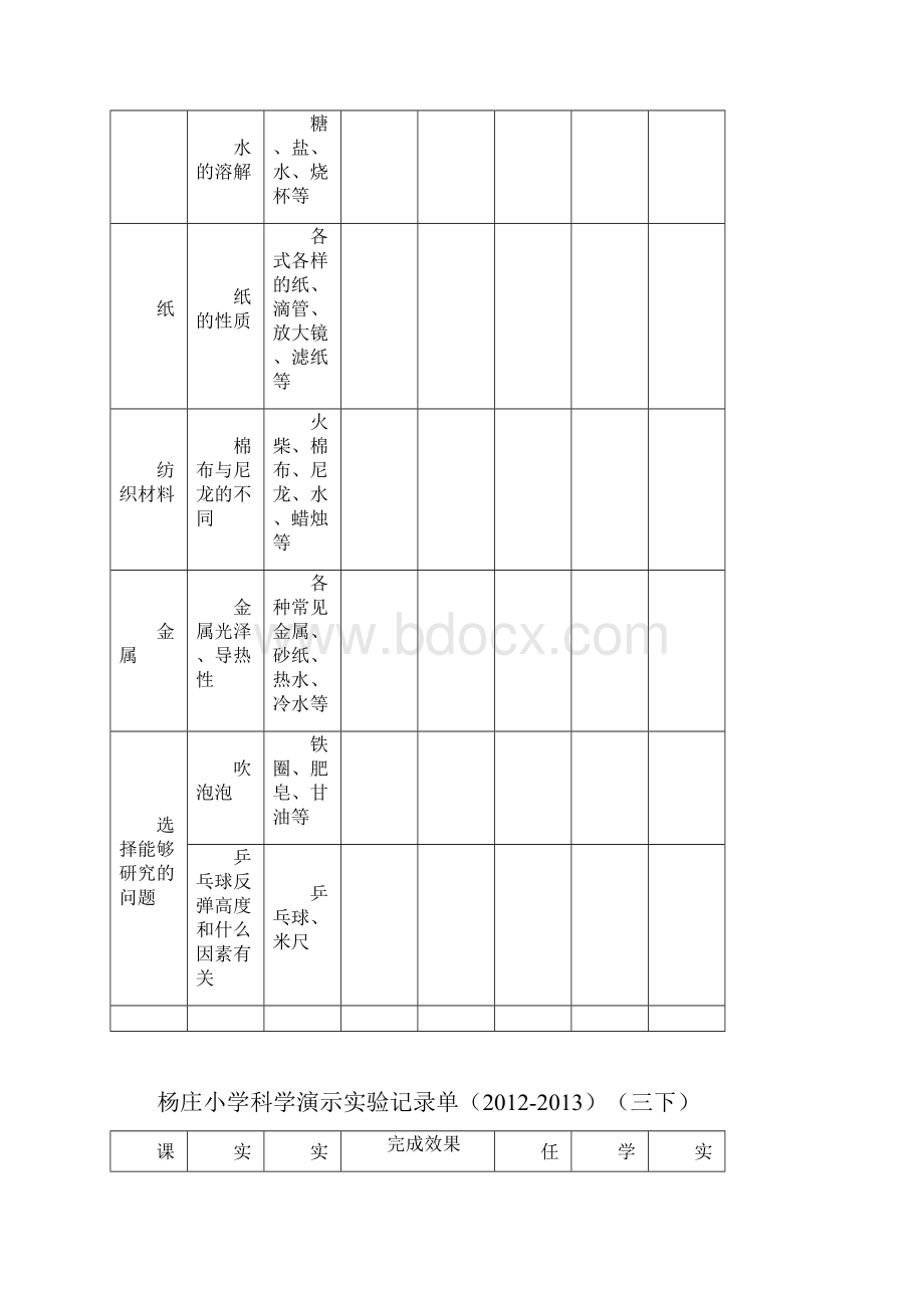 小学科学演示与分组实验记录单.docx_第3页