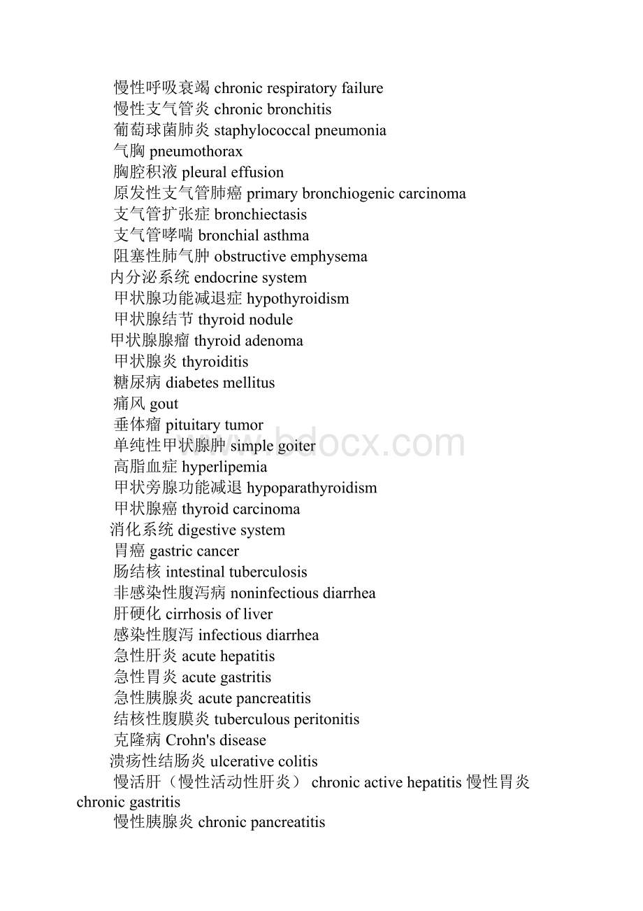 常见疾病的英文名称.docx_第2页