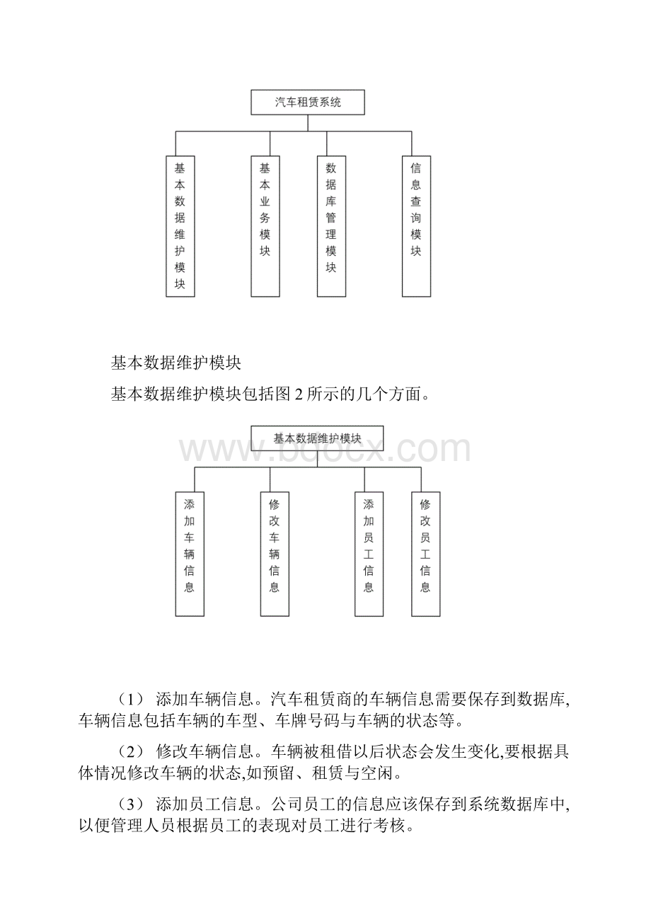 汽车租赁系统的需求分析.docx_第2页