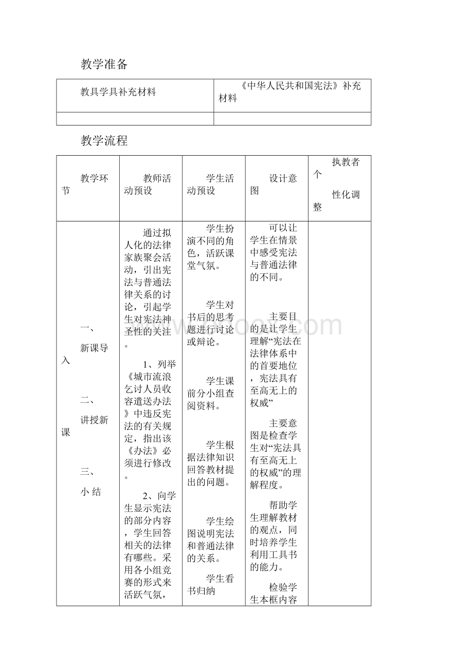 人民版九年级思品教案上学期教案.docx_第2页