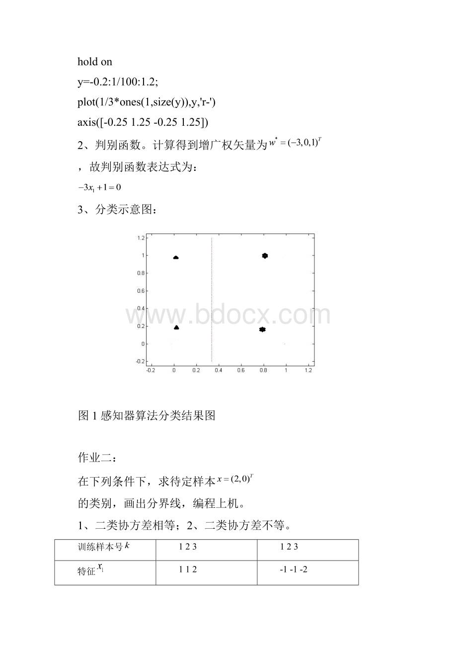 模式识别上机作业1剖析.docx_第3页