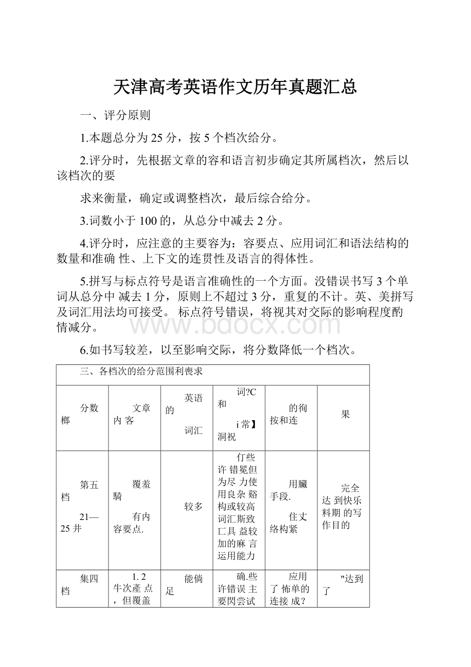 天津高考英语作文历年真题汇总.docx