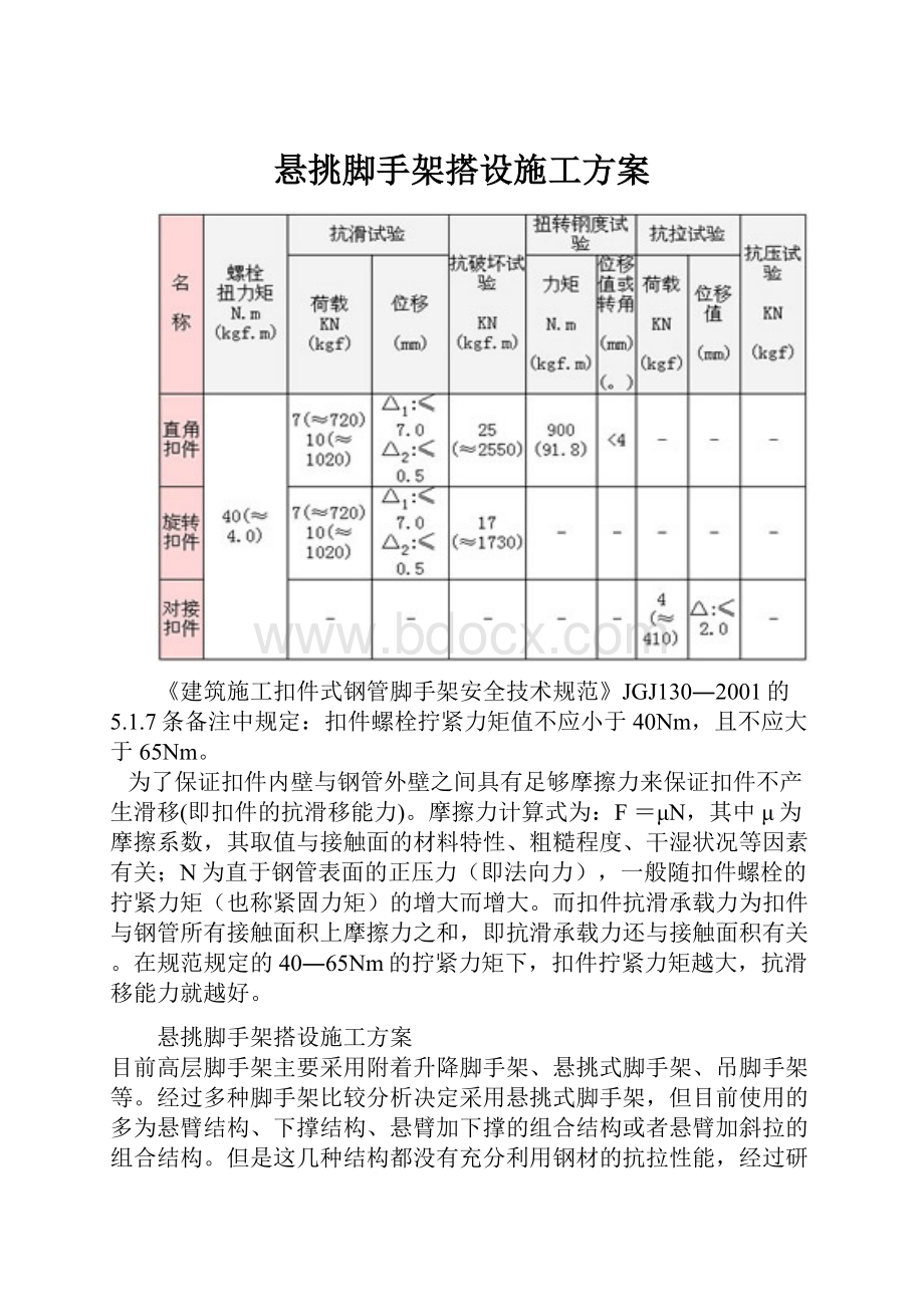 悬挑脚手架搭设施工方案.docx