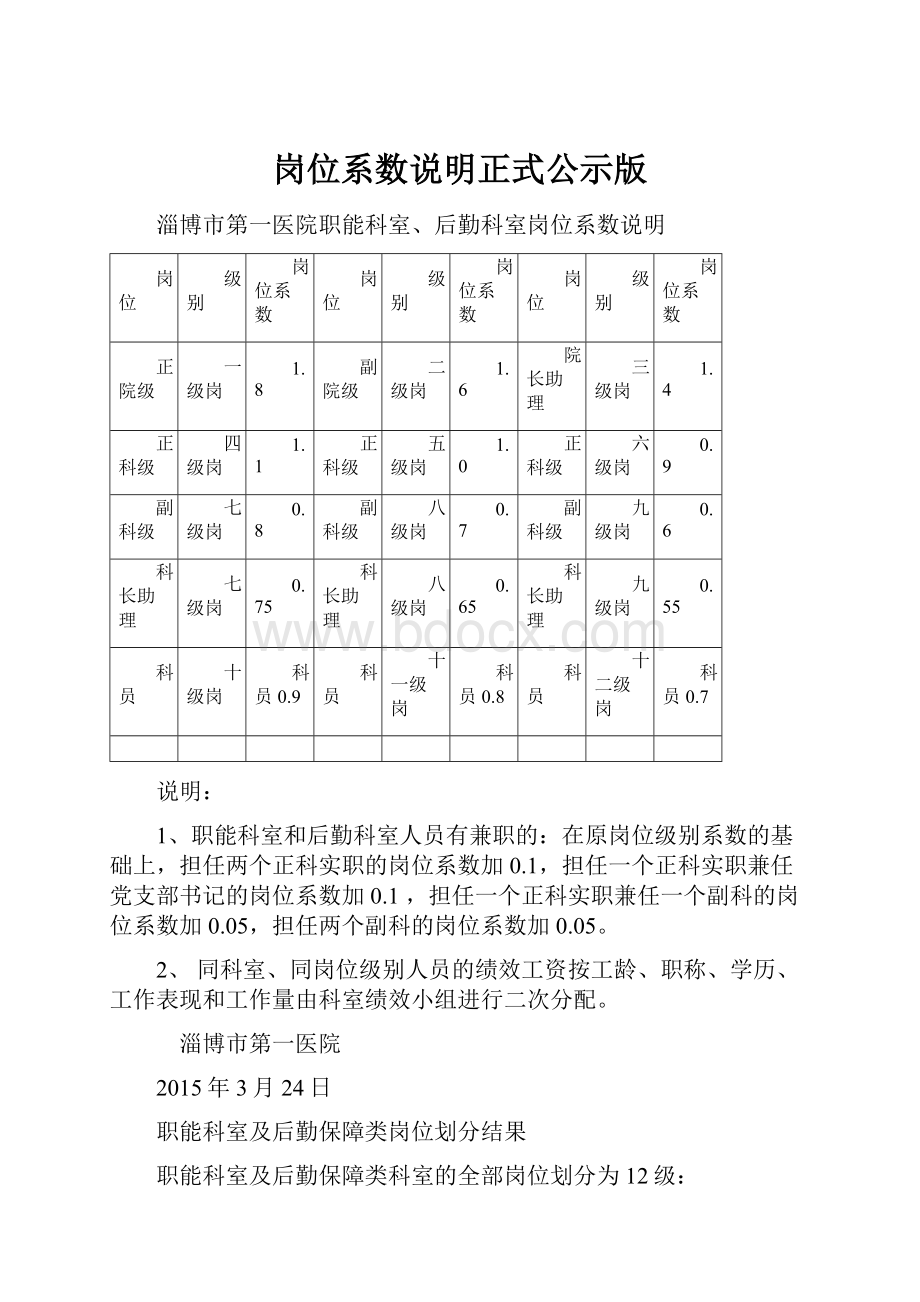 岗位系数说明正式公示版.docx