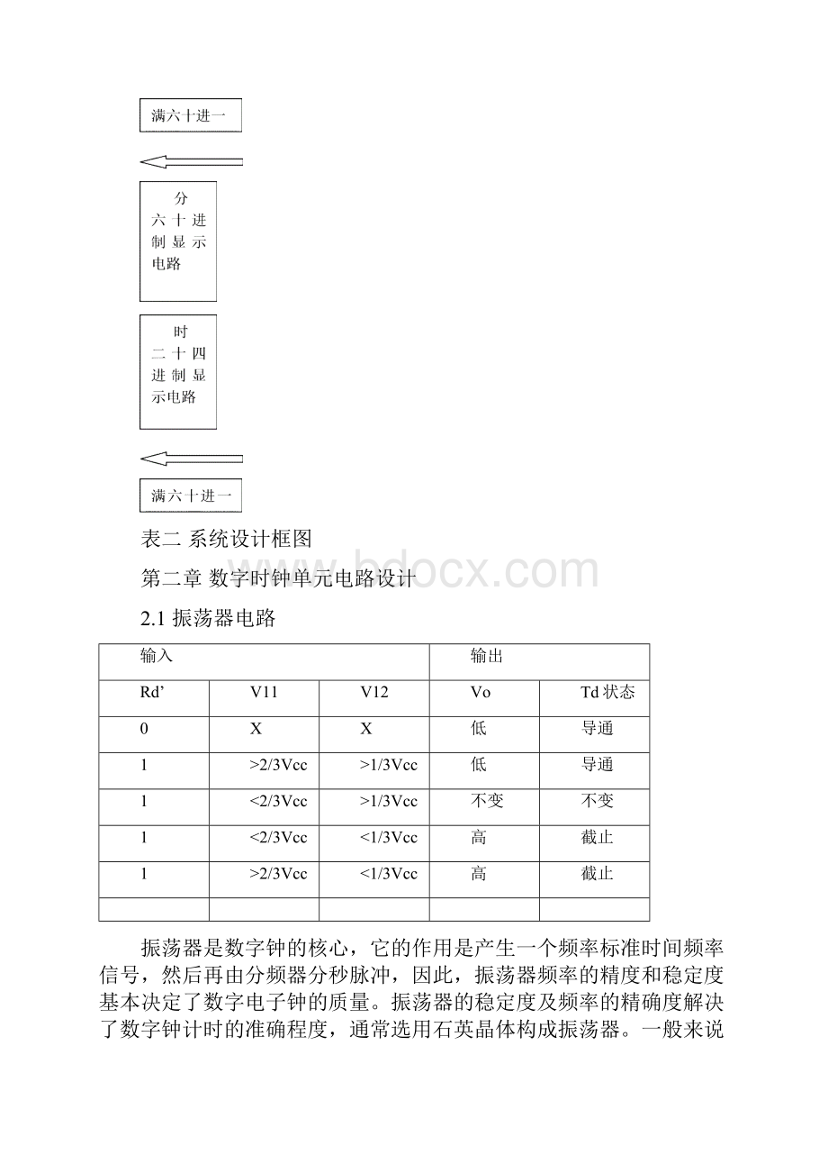 数电课程设计报告电子时钟.docx_第3页