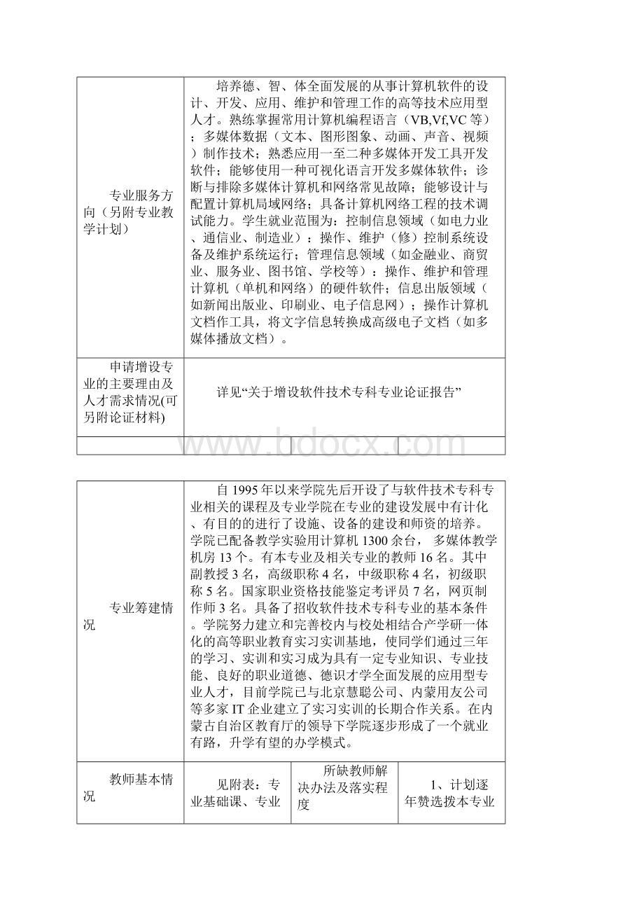 增设《软件技术》专业论证材料.docx_第2页