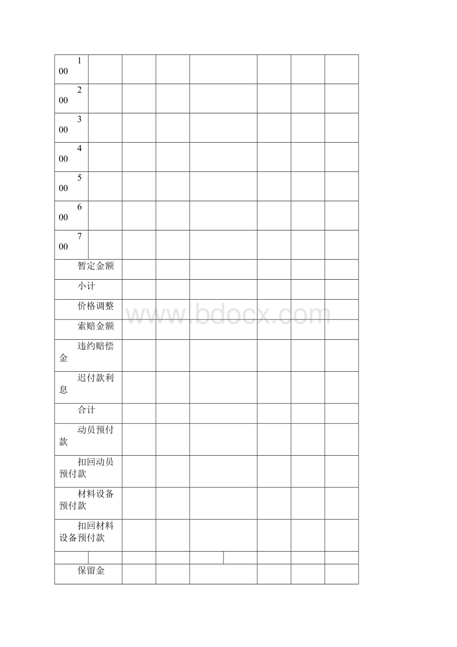 基本表格E表.docx_第3页