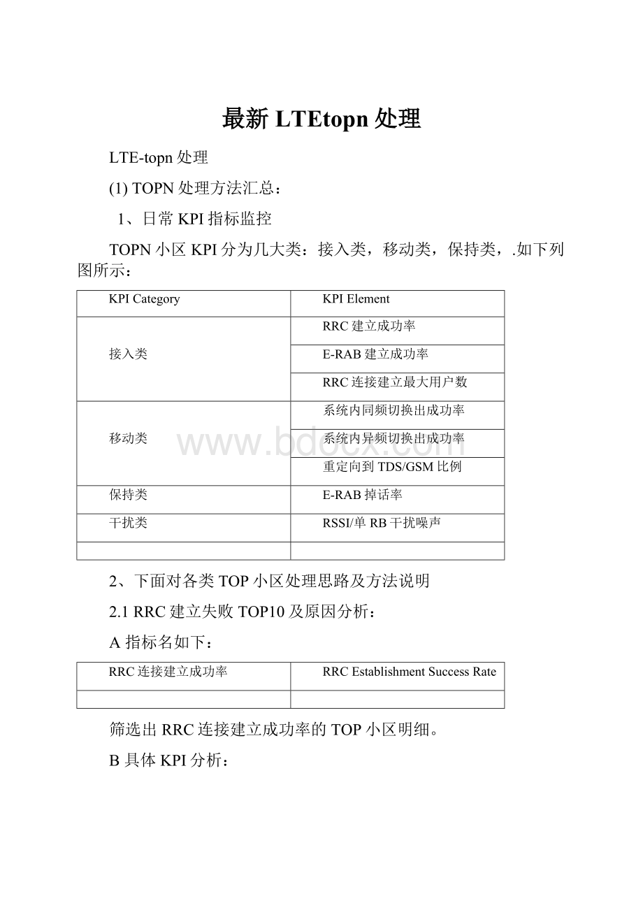 最新LTEtopn处理.docx