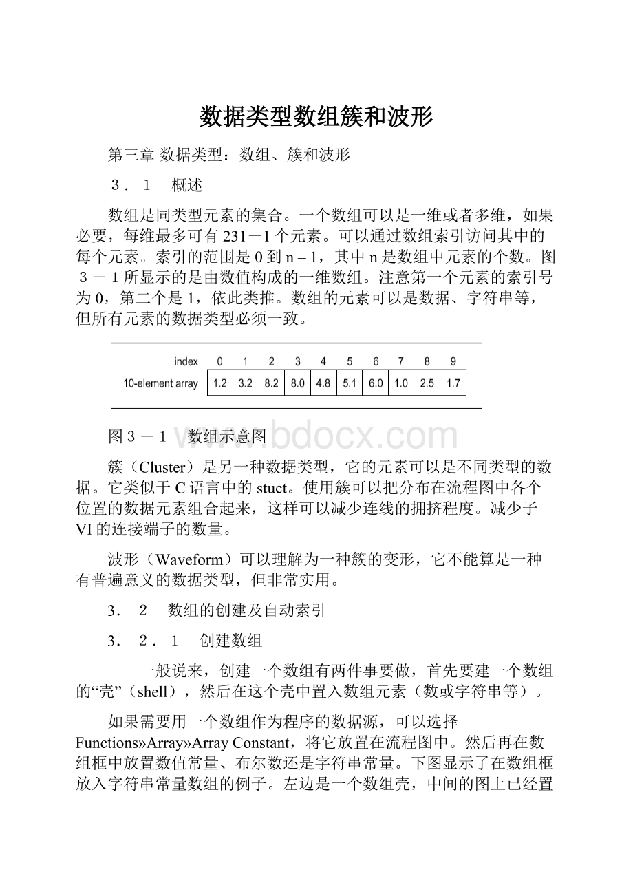 数据类型数组簇和波形.docx_第1页