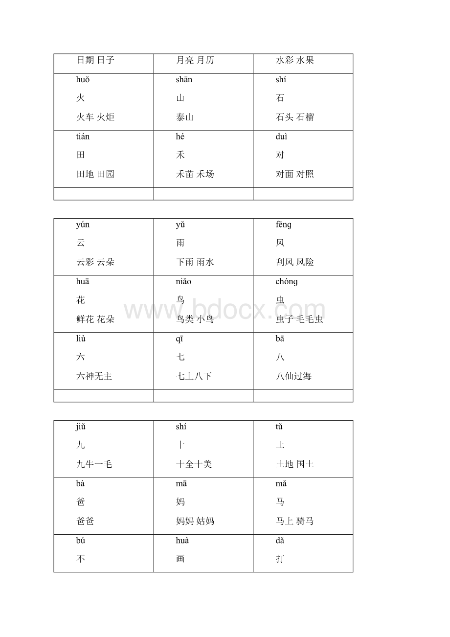 人教版一年级上册语文单元生字卡片带拼音组词可打印.docx_第2页