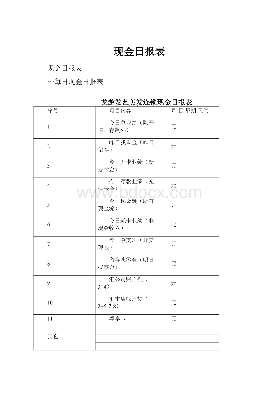 现金日报表.docx_第1页