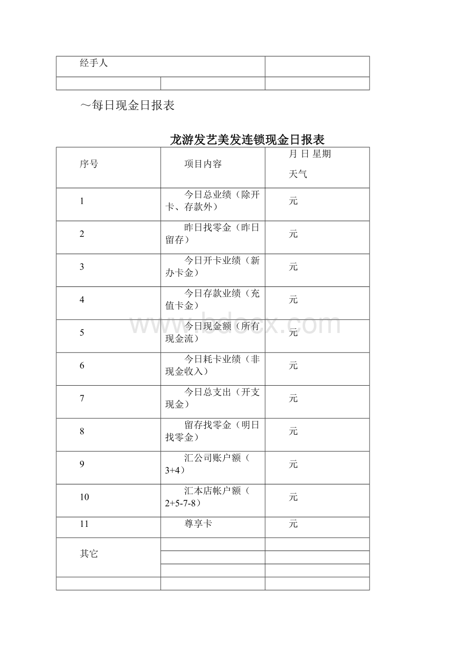 现金日报表.docx_第2页