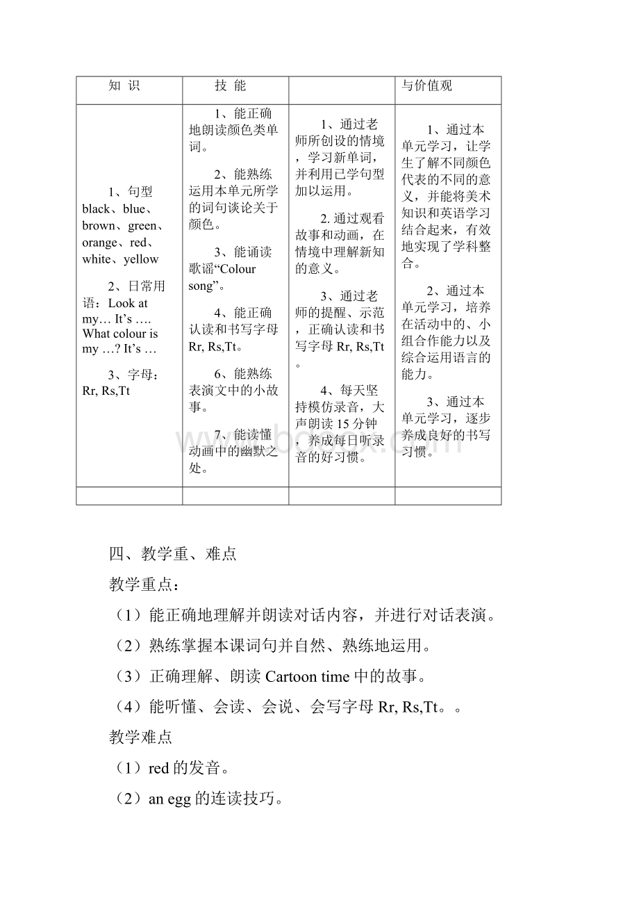 最新译林牛津版小学英语三年级上册Unit 6 Colour 公开课教学设计.docx_第2页