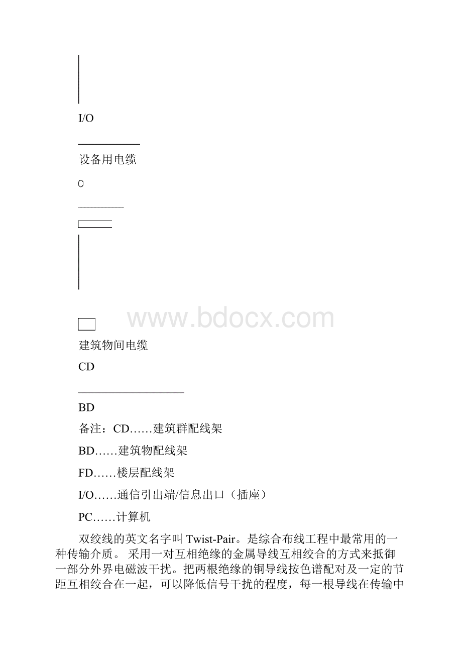 安防线缆基础知识.docx_第2页