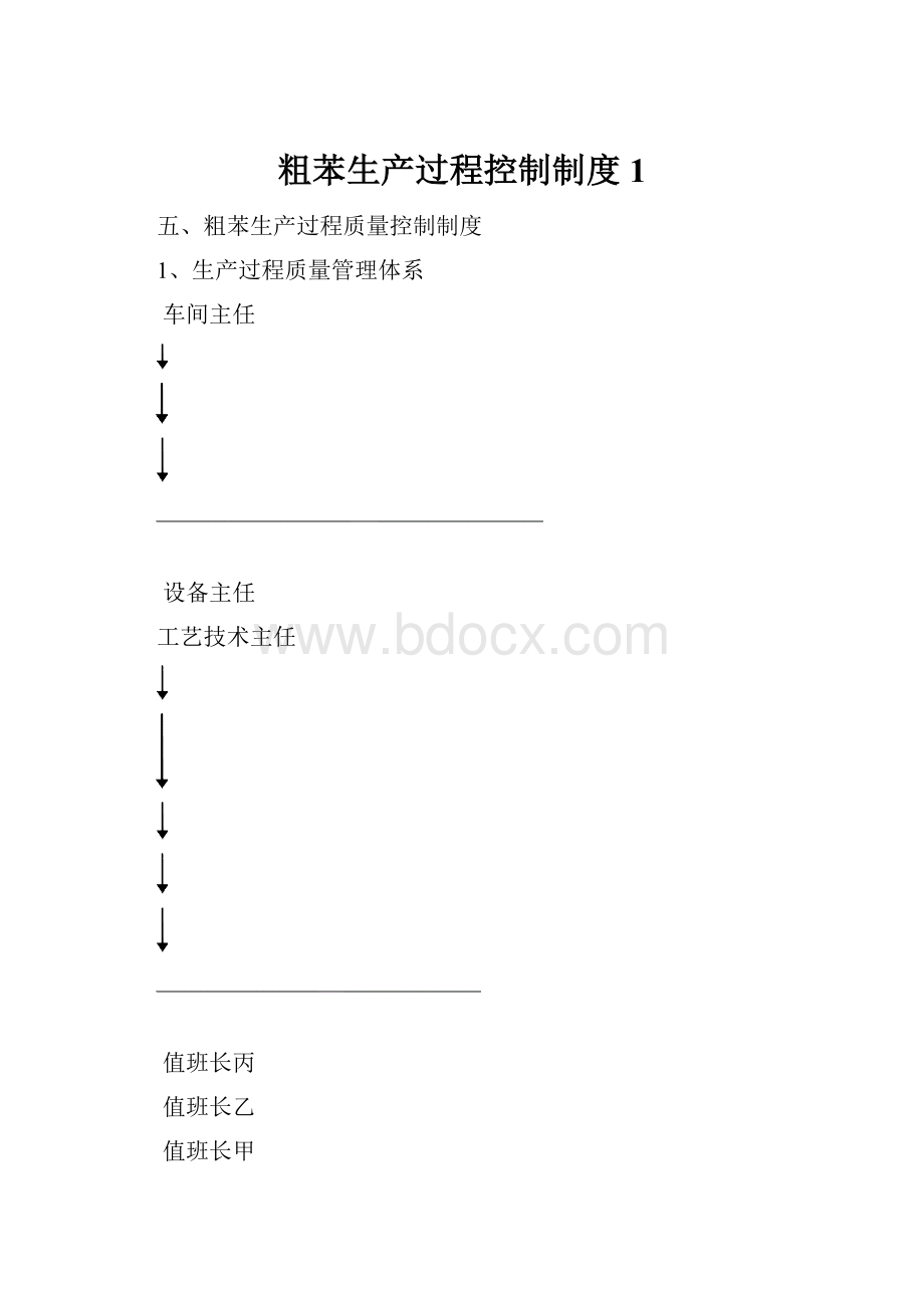 粗苯生产过程控制制度1.docx_第1页